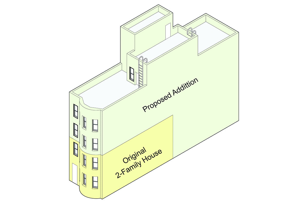 Building Addition and Conversion to multifamily