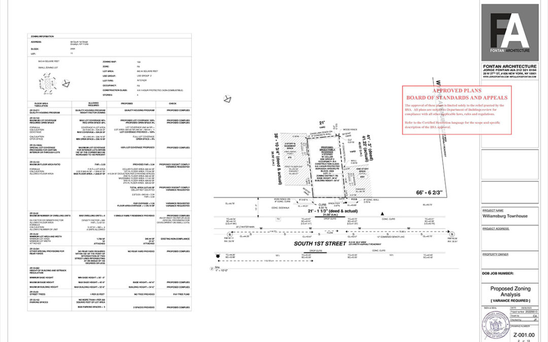 Zoning Variance Requirements in NYC