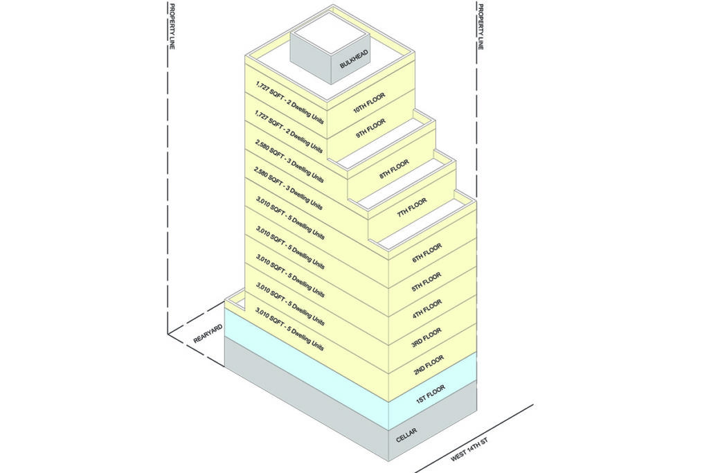 density-factor-dwelling-unit-factor-fontan-architecture