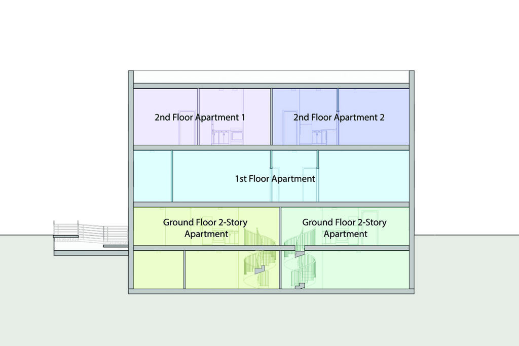 Building conversion to multifamily Brooklyn Architect