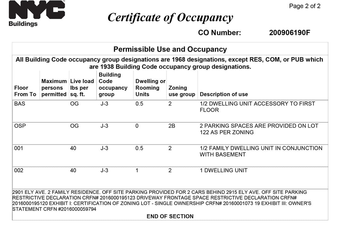 Certificate Of Occupancy Template