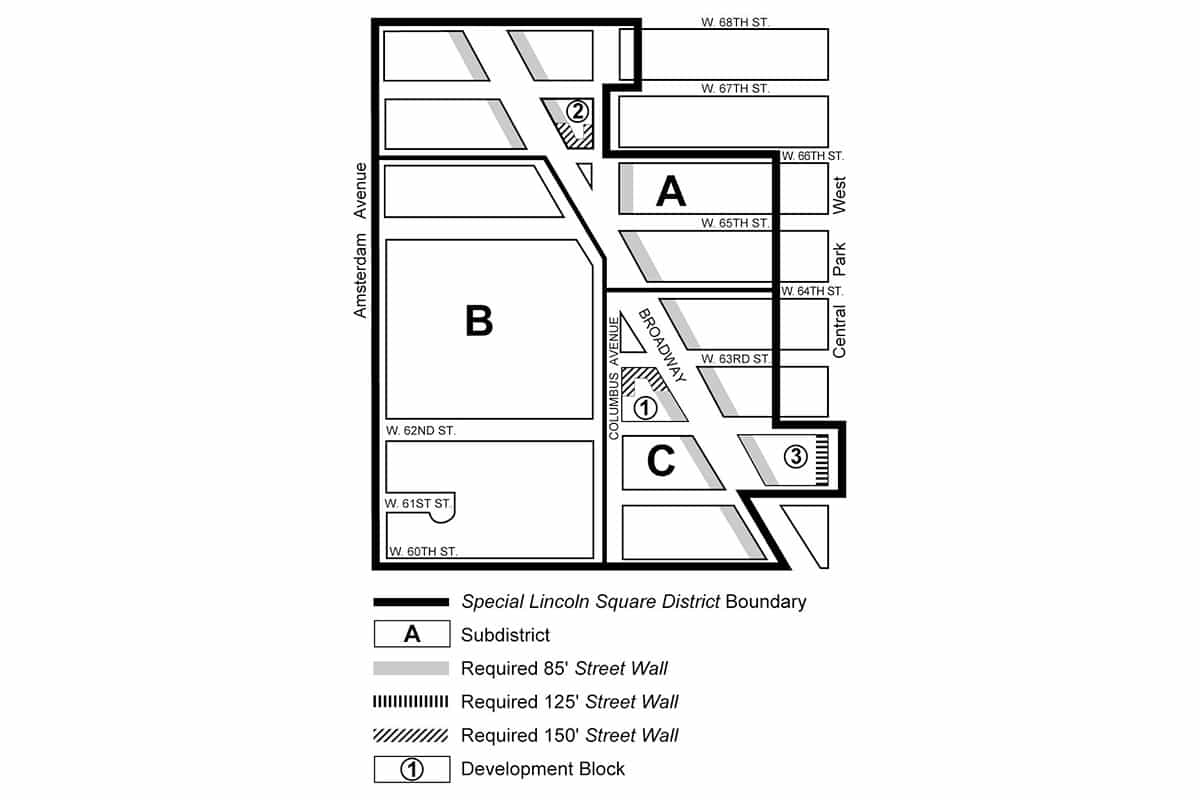 Special Lincoln Square District Zoning NYC