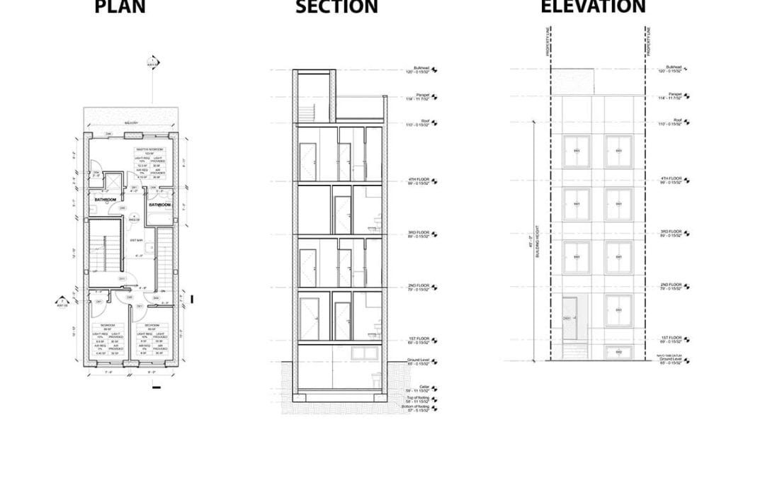 Plan, Section, Elevation Architectural Drawings Explained
