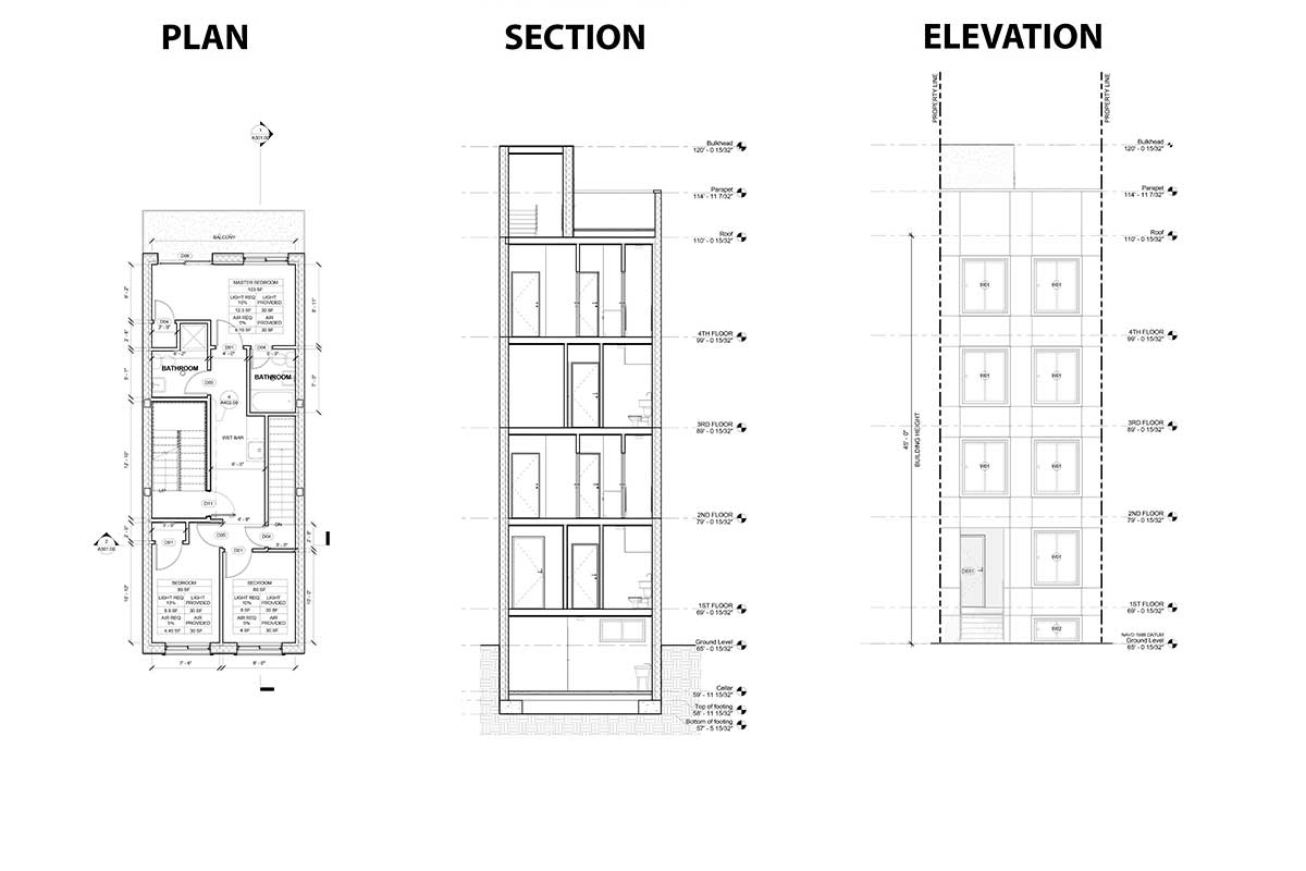Plan, Section, Elevation Architectural Drawings Explained · Fontan