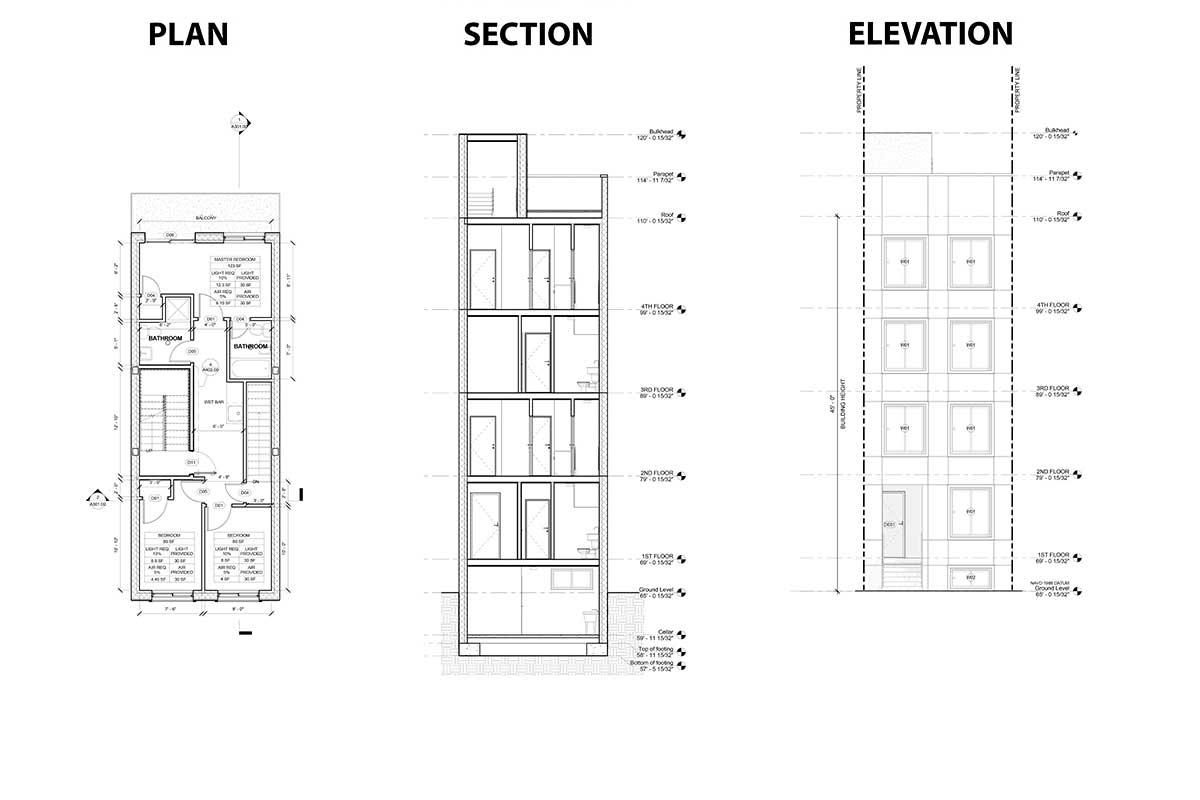 Plan, Section, Elevation Architectural Drawings Explained · Fontan Architecture