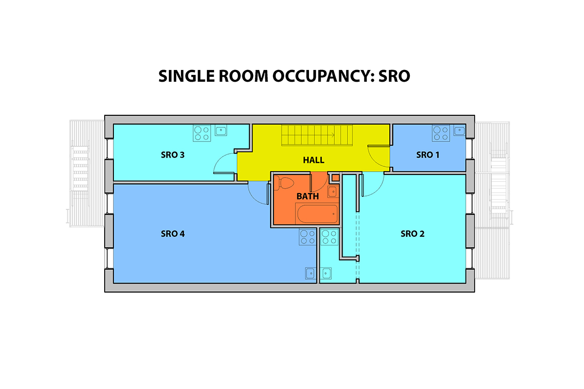SRO Single Room Occupancy Plan
