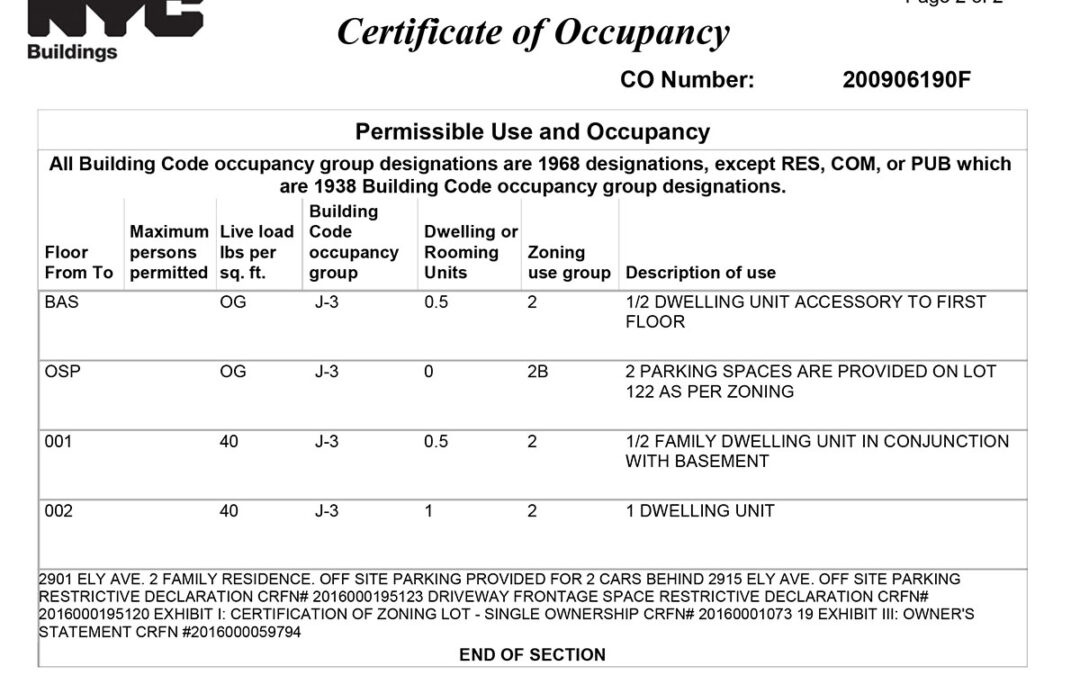 What is an Alt CO in NYC