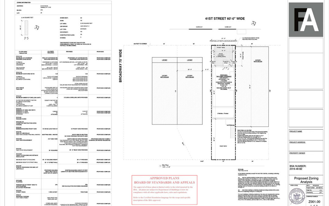 What is a Zoning Variance?