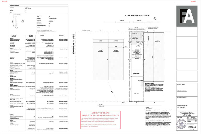 Approved Zoning Variance Plan