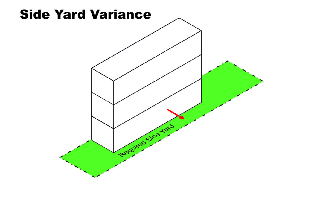 Side Yard Zoning Variance in NYC